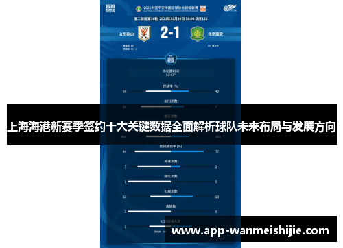 上海海港新赛季签约十大关键数据全面解析球队未来布局与发展方向