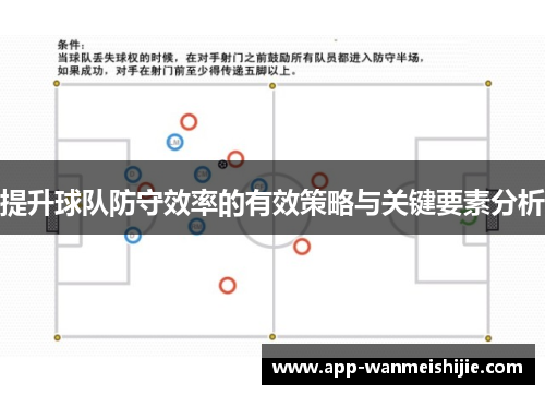 提升球队防守效率的有效策略与关键要素分析