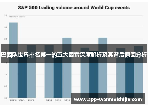 巴西队世界排名第一的五大因素深度解析及其背后原因分析